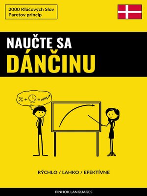 cover image of Naučte sa Dánčinu--Rýchlo / Ľahko / Efektívne